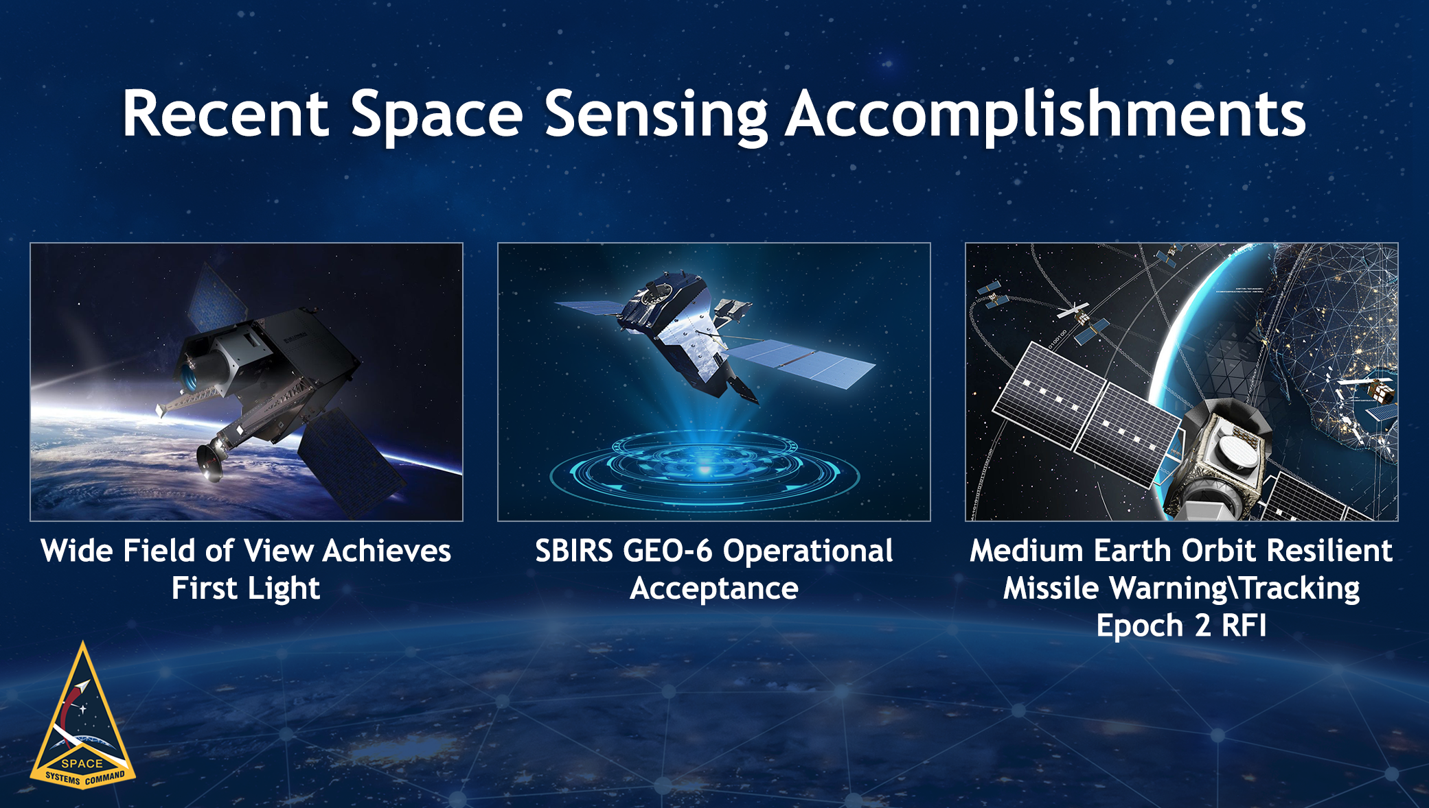 Space sensing accomplishments graphic